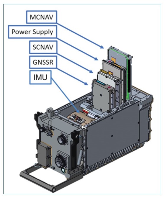 The future of navigation (MOSA) is happening! – USAF’s R-EGI Project