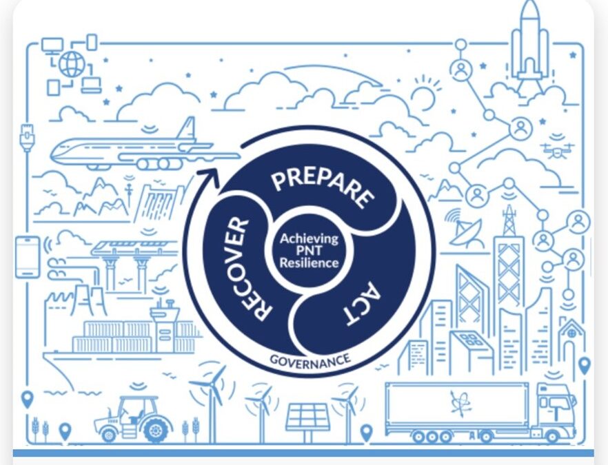 Royal Institute of Navigation posts resilient PNT tools – Feedback welcome