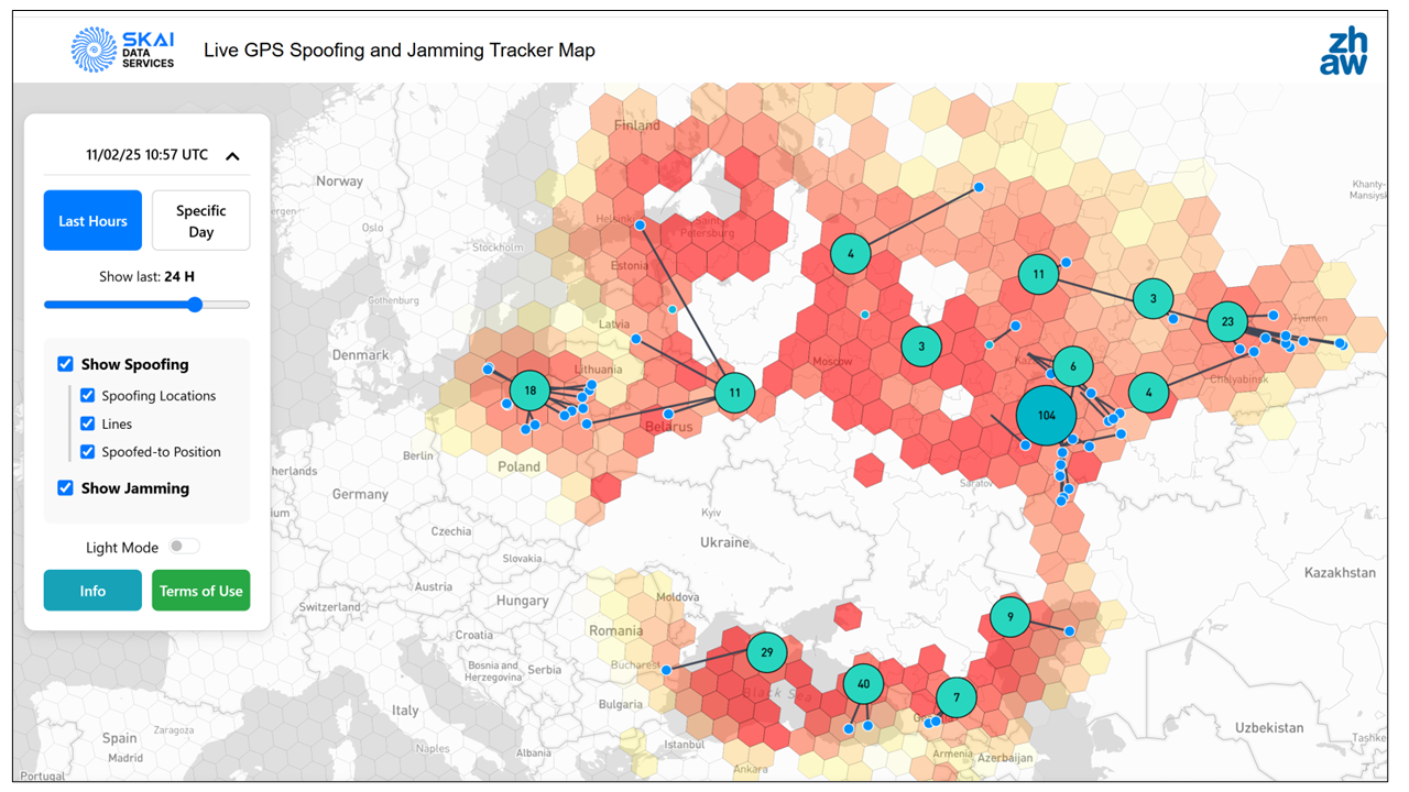 Spoofing plot SKAI Data Services
