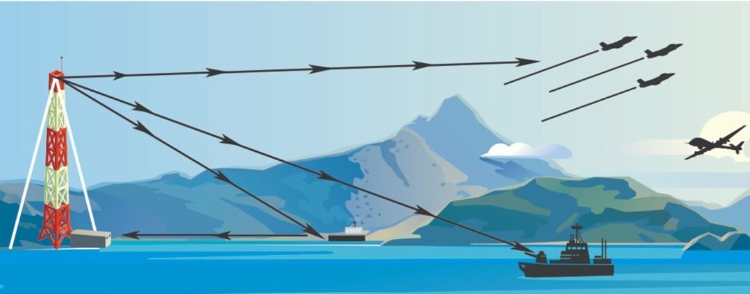 UK MOD investigating deployable eLoran – GPS World